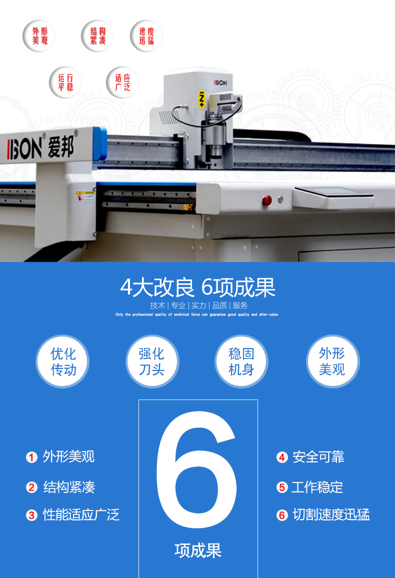 沙發(fā)裁切機